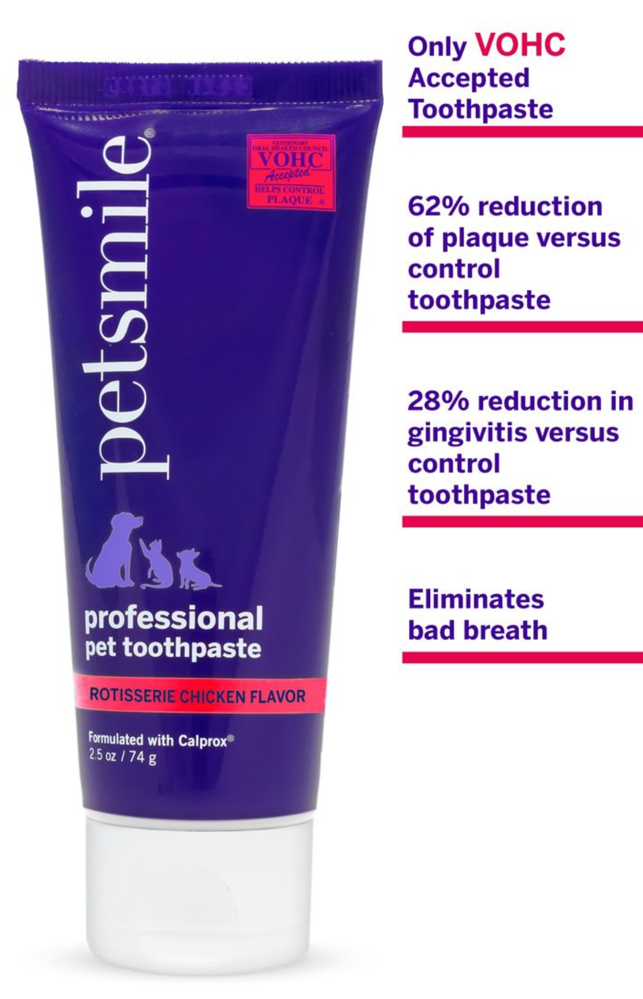 Smiling Toothpaste Dog Petsmile - #1 Vet Dentist Recommended Toothpaste for Dog and Cat, Roti ...